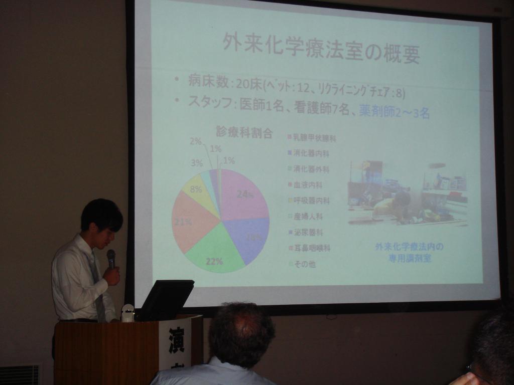 宇都宮は暑くて、熱かった